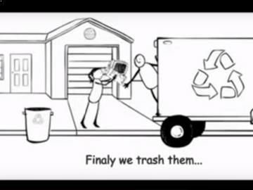 ewaste-useful-link-E-waste